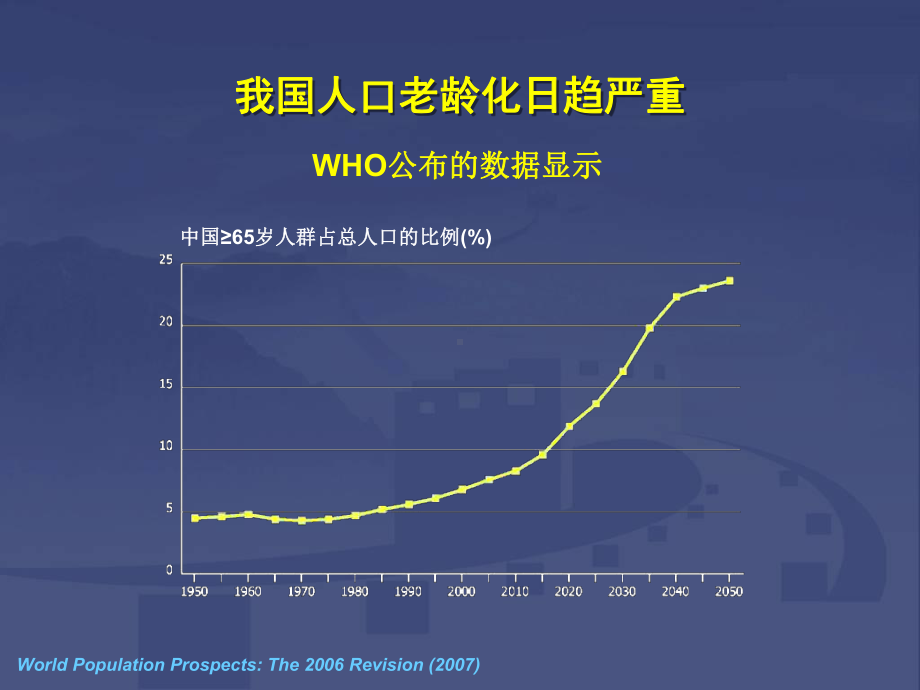 波依定-适合老年患者CCB类降压药讲解课件.ppt_第3页