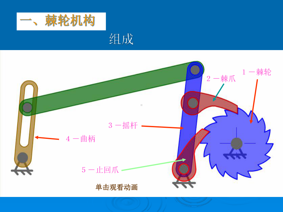 棘轮机构和槽轮机构课件.ppt_第2页