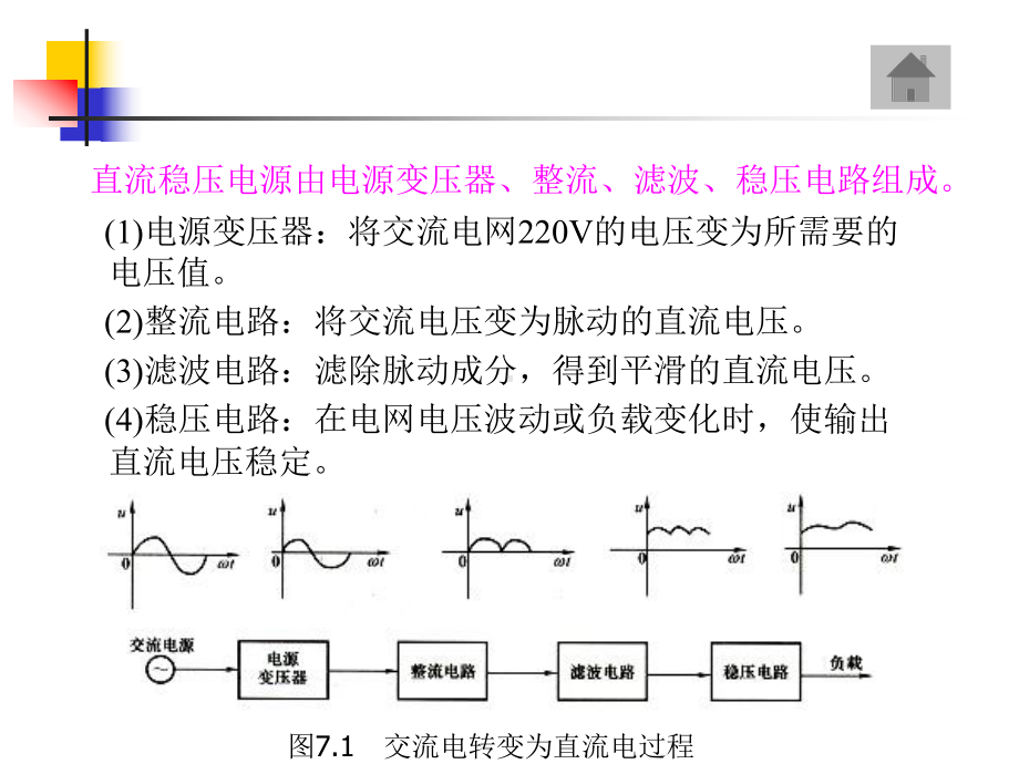 二极管整流滤波电路课件.ppt_第2页