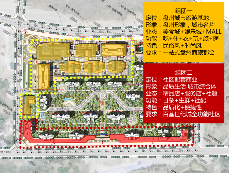 百基世纪城项目商业课件.ppt_第3页