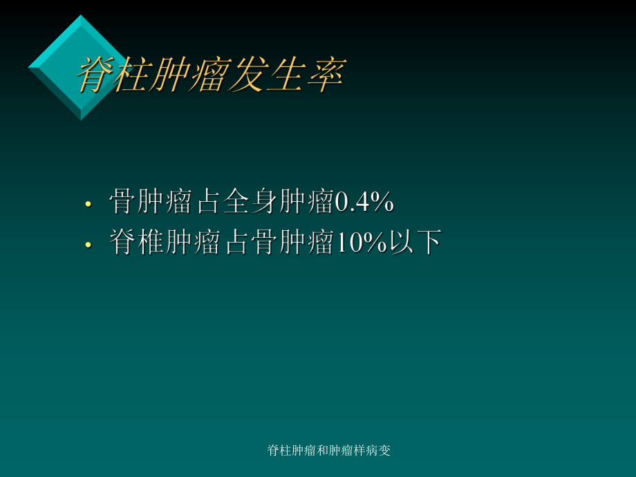 脊柱肿瘤和肿瘤样病变课件.ppt_第2页