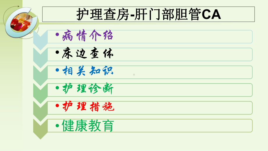 胆管癌护理查房课件.pptx_第2页