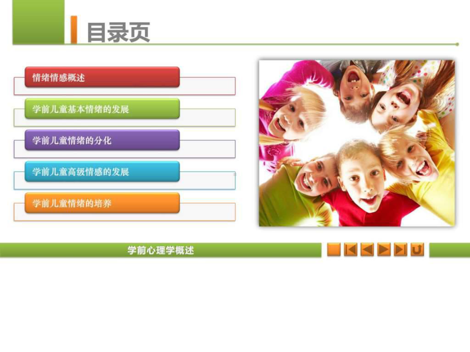 学前心理学学前儿童情绪情感的发展概述课件.ppt_第2页