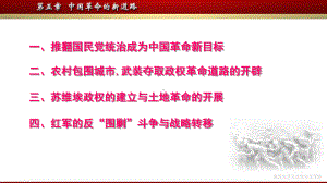 中国近现代史纲要第五章课件.ppt