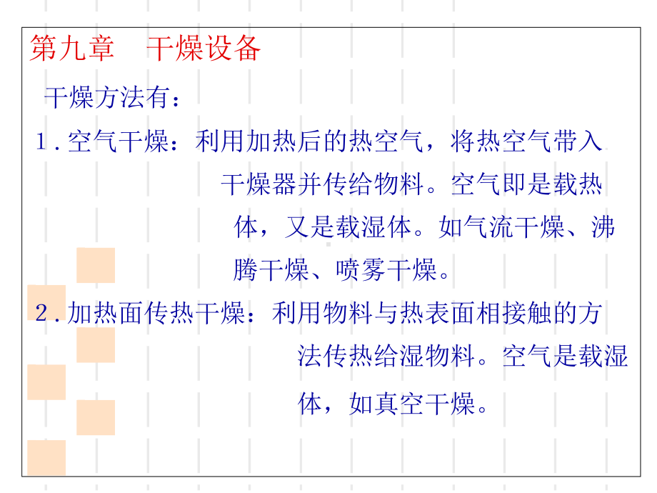 干燥设备操作技术规程(-39张)课件.ppt_第1页