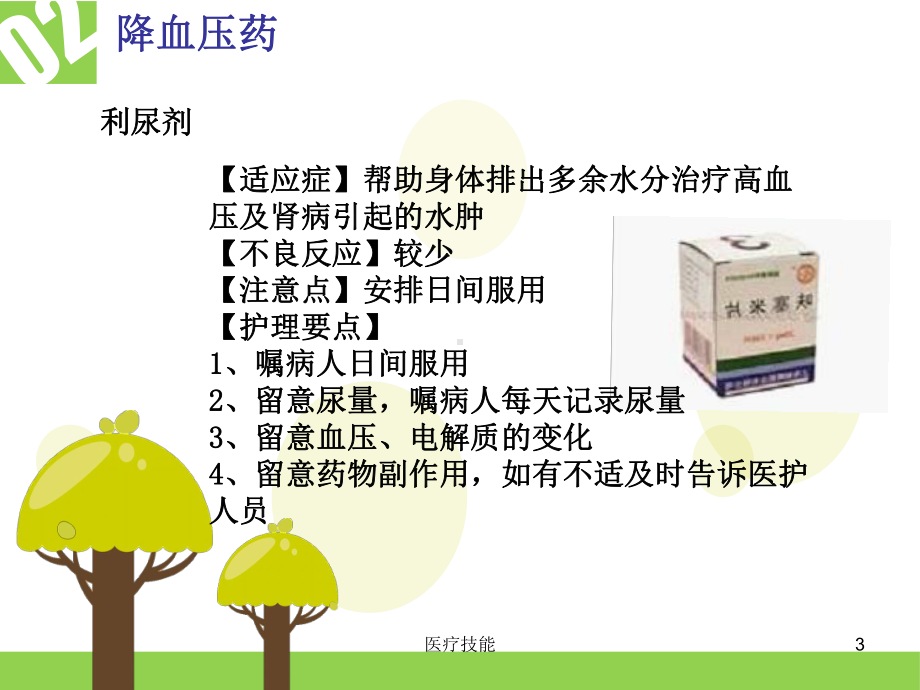 血透用药种类与作用(医疗研究)课件.ppt_第3页