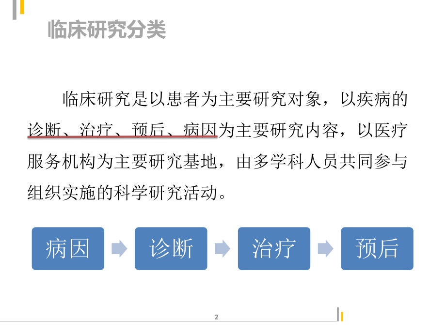 临床研究方案设计课件.pptx_第2页