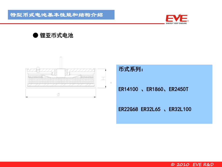 锂亚特型电池培训课件.ppt_第3页