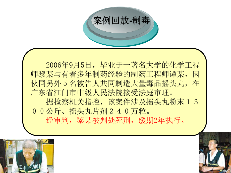 特殊管理的药品课件.ppt_第3页