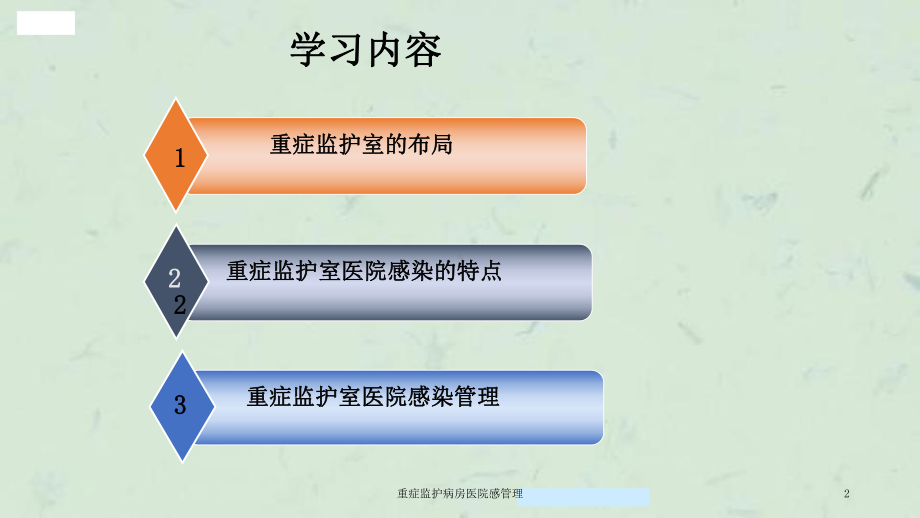 重症监护病房医院感管理课件.ppt_第2页