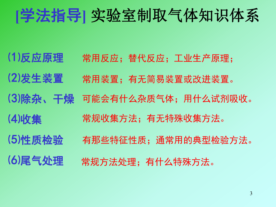 氯气的实验室制法教学课件.pptx_第3页