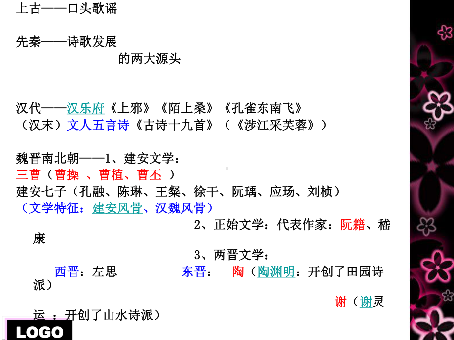 中国古代诗歌发展概论-有典型作品课件.ppt_第3页