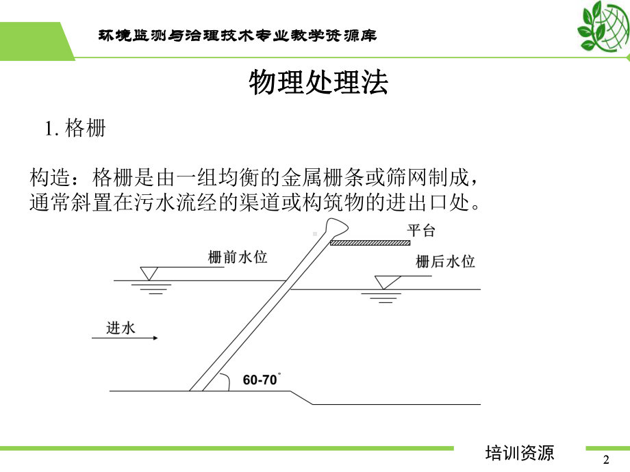 废水处理工新员工岗前培训-物理处理法课件.ppt_第2页