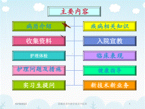 面瘫患者的教学查房中医科培训课件.ppt