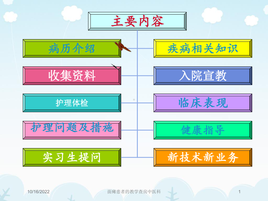 面瘫患者的教学查房中医科培训课件.ppt_第1页