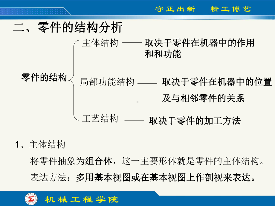 工程制图(第四版)第10章-零件图课件.ppt_第3页