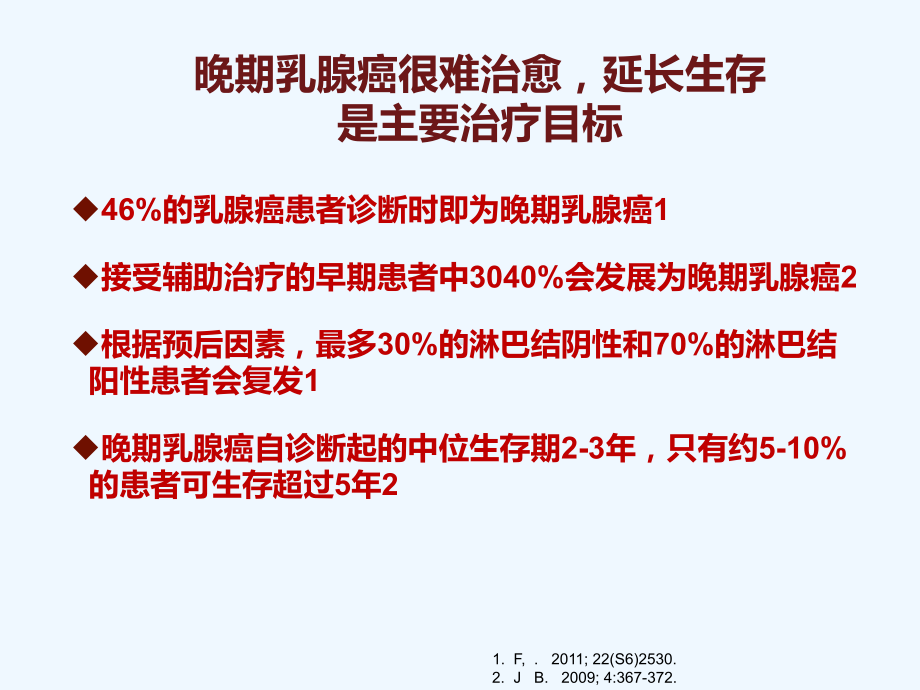 转移性乳腺癌内分泌治疗策略探讨课件.pptx_第2页