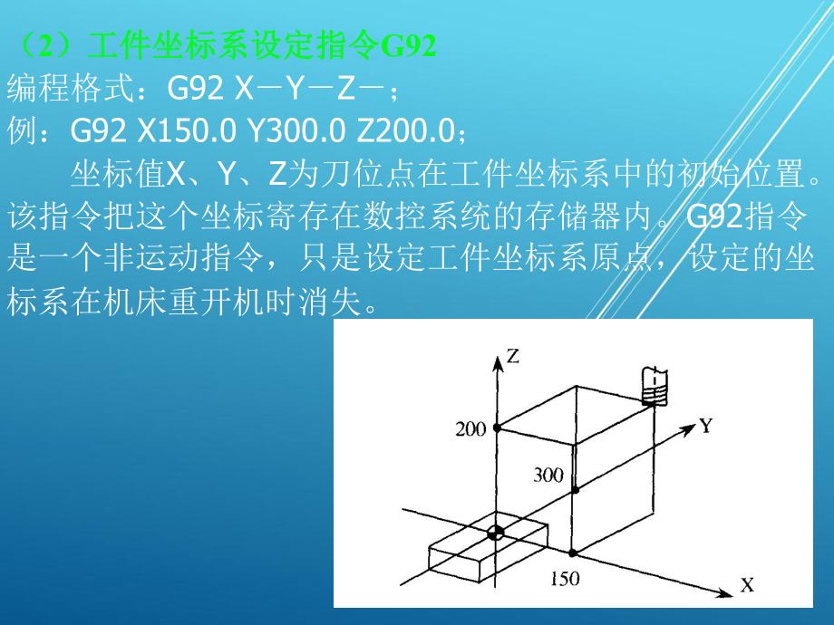 数控技术05-06第二章-数控机床加工程序的编制课件.ppt_第3页