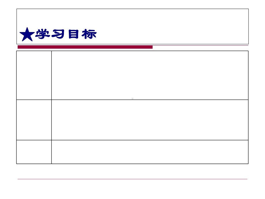 拣选作业管理培训课件(-94张).ppt_第2页