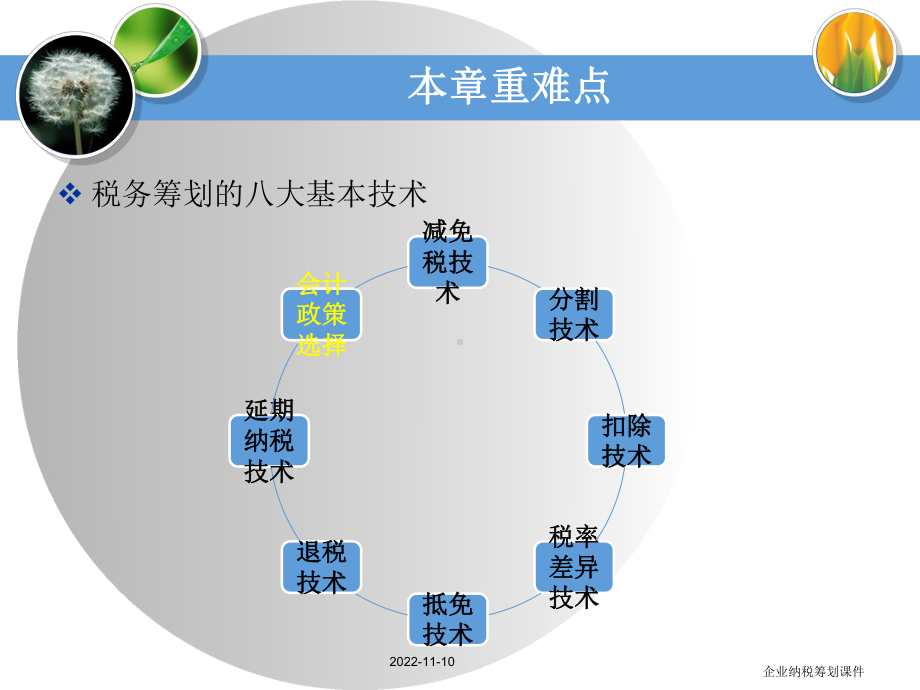 税务筹划的基本技术课件.ppt_第3页