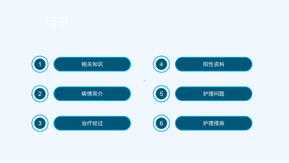 胃癌术后肠根阻合并休克患者护理查房课件.pptx_第2页