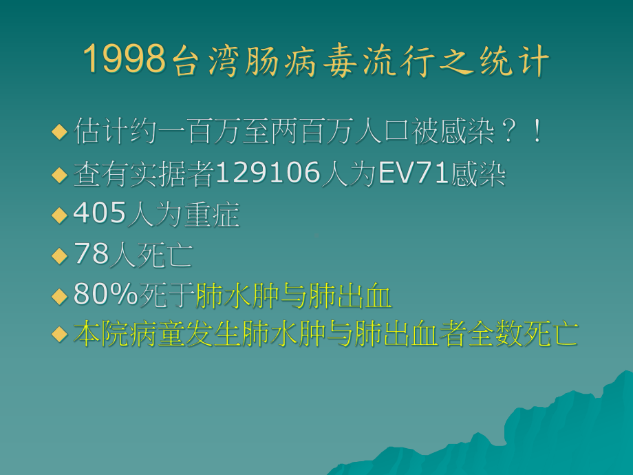 手足口病重症临床症状与分期治疗课件.ppt_第3页