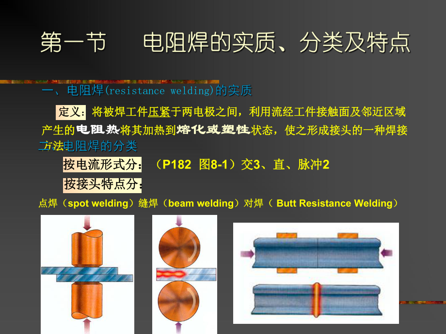 电阻焊技术课件.ppt_第2页