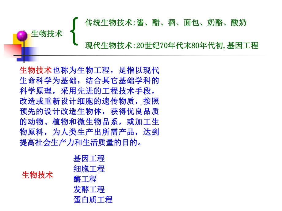 五章节生物技术原理课件.ppt_第3页