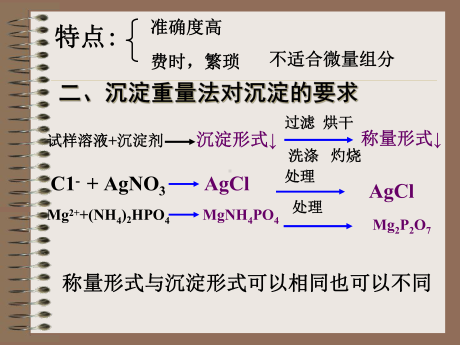 九章重量分析法课件.ppt_第3页