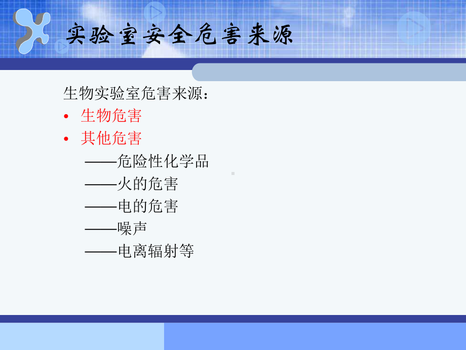 实验室安全基础知识课件.ppt_第3页