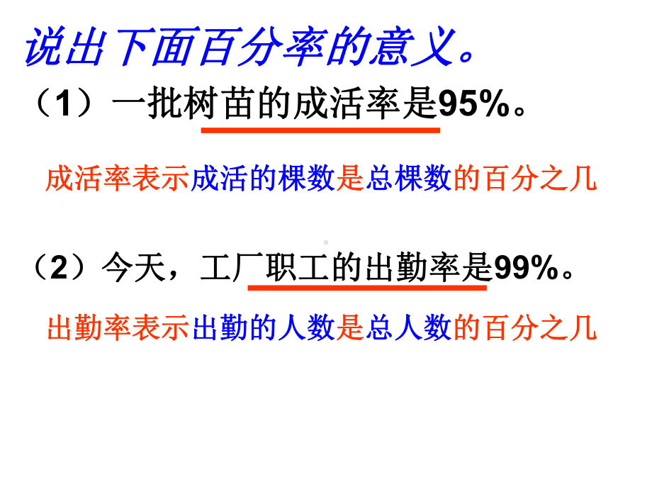 百分率应用题课件.ppt_第2页