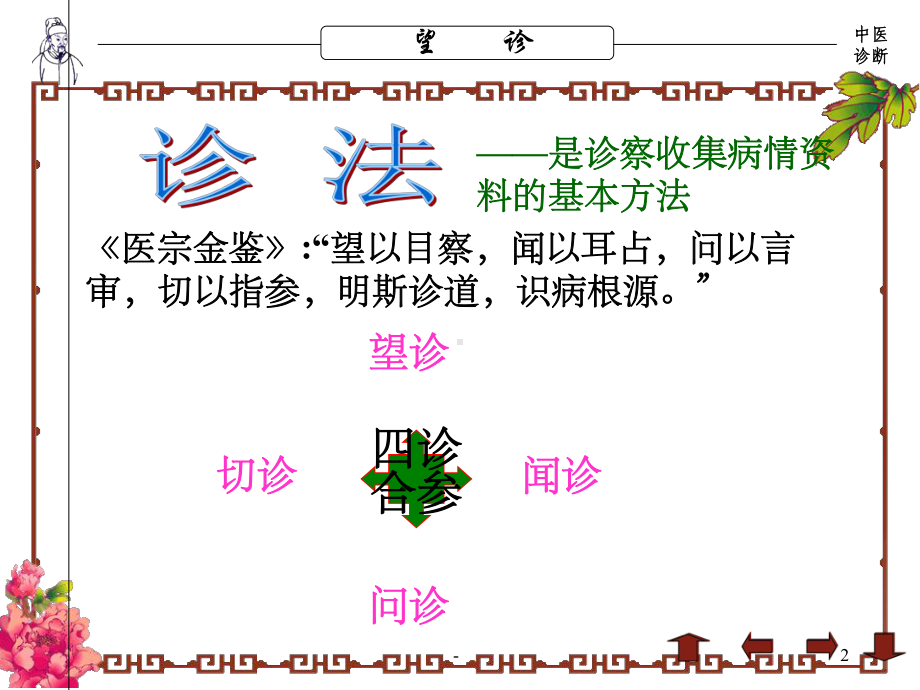 中医望诊课件-.ppt_第2页