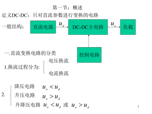 电源设计讲座-第二章：直流变换电路课件.ppt