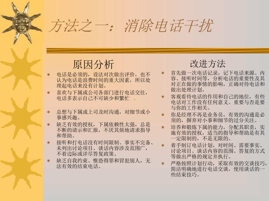 时间管理的改进方法课件.ppt_第2页