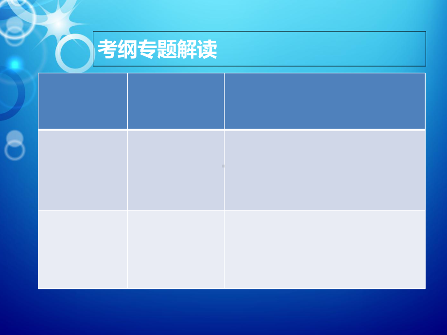 岳麓版高中历史-必修一第二单元古希腊和古罗马的政治制度课件(共27张).ppt_第3页