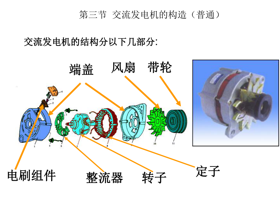 交流发电机的组成及其型号概要课件.ppt_第2页