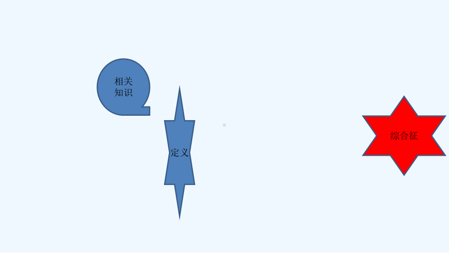 腰椎间盘突出症护理查房课件1.ppt_第3页