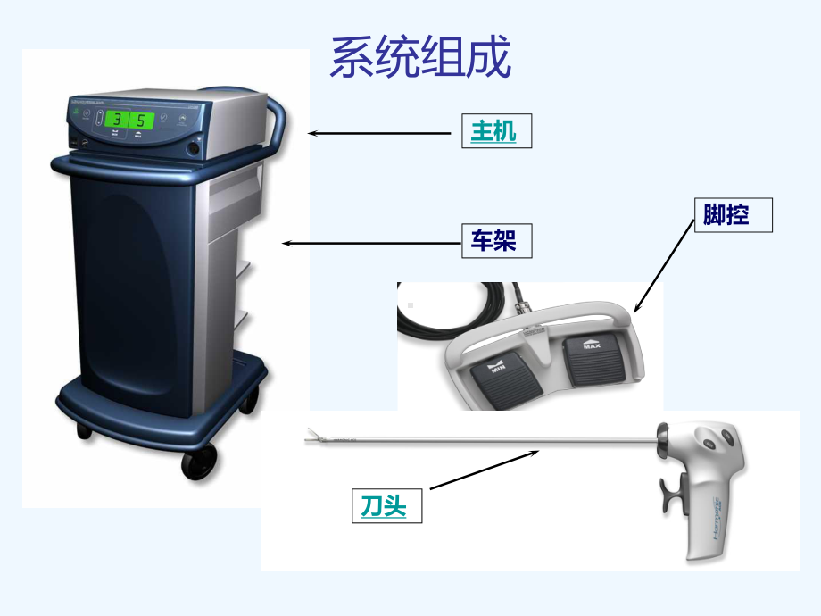 超声刀在甲状腺手术中的应用课件.ppt_第3页