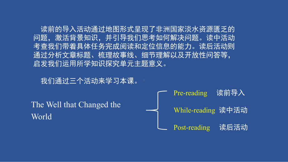 Unit 2 Making a differenceUnderstanding ideas（ppt课件）(共49张PPT)-2022新外研版（2019）《高中英语》必修第三册.pptx_第3页