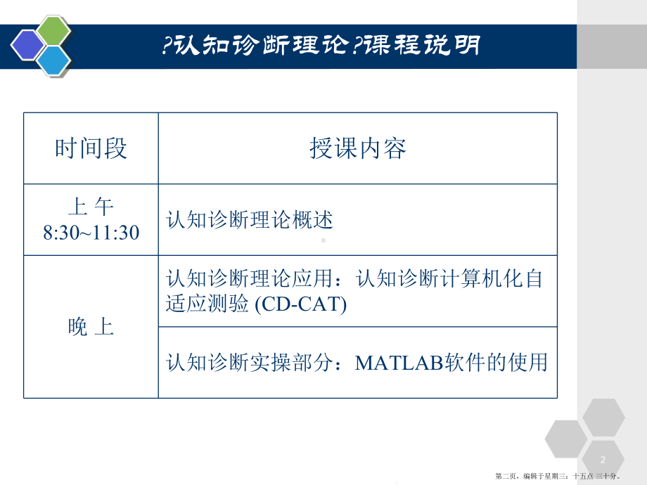 认知诊断理论辛涛课件.ppt_第2页