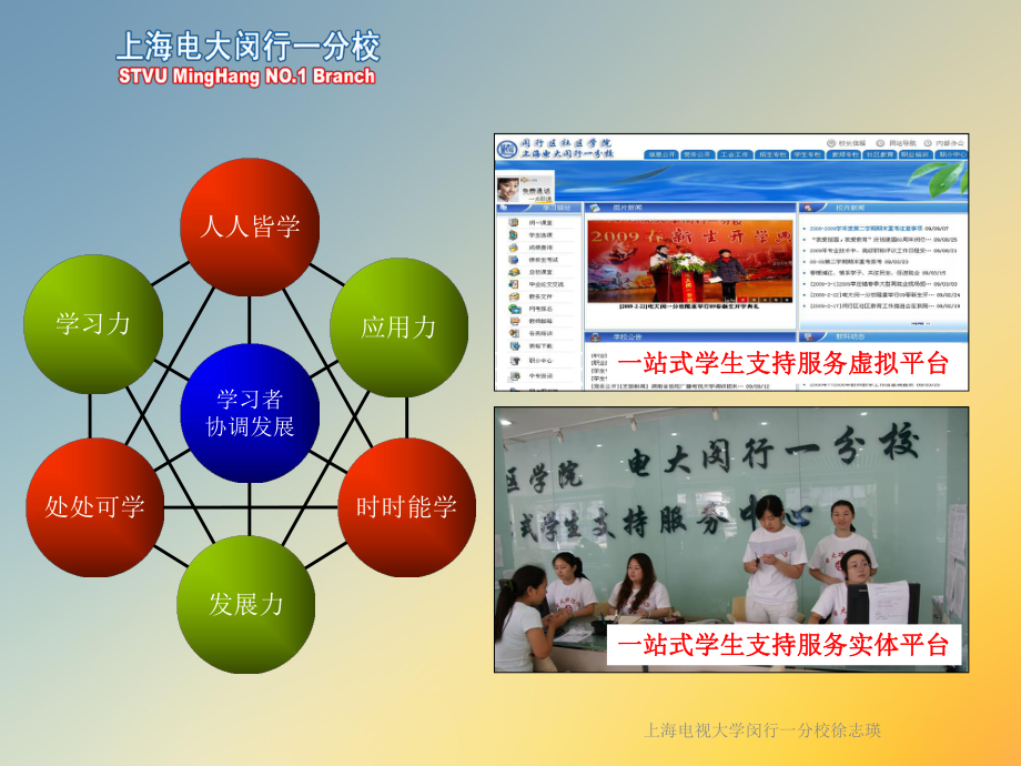 建设一站式学生支持服务系统的缘由课件.ppt_第2页