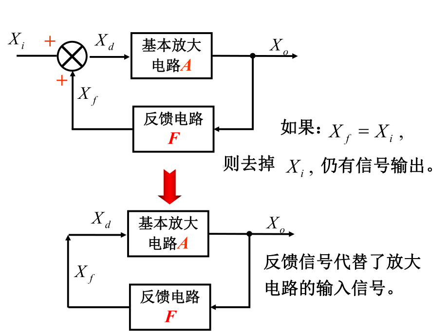 工业电子学讲稿2课件.ppt_第3页