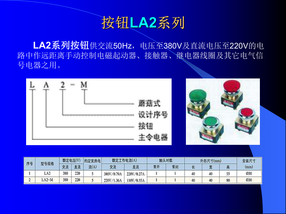 按钮与信号灯课件.ppt_第2页