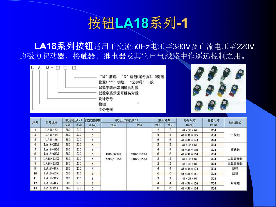 按钮与信号灯课件.ppt_第3页