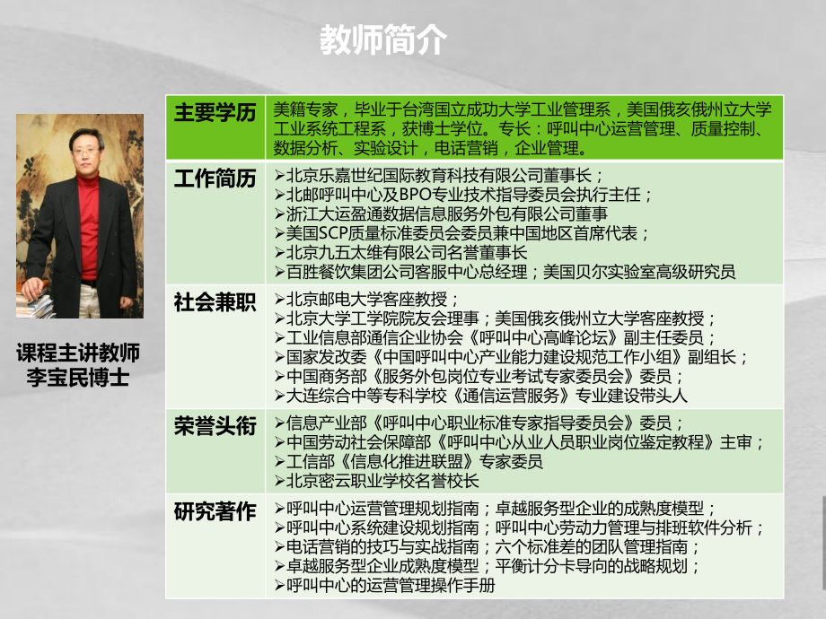 客服中心运营管理实操演练课件.ppt_第2页