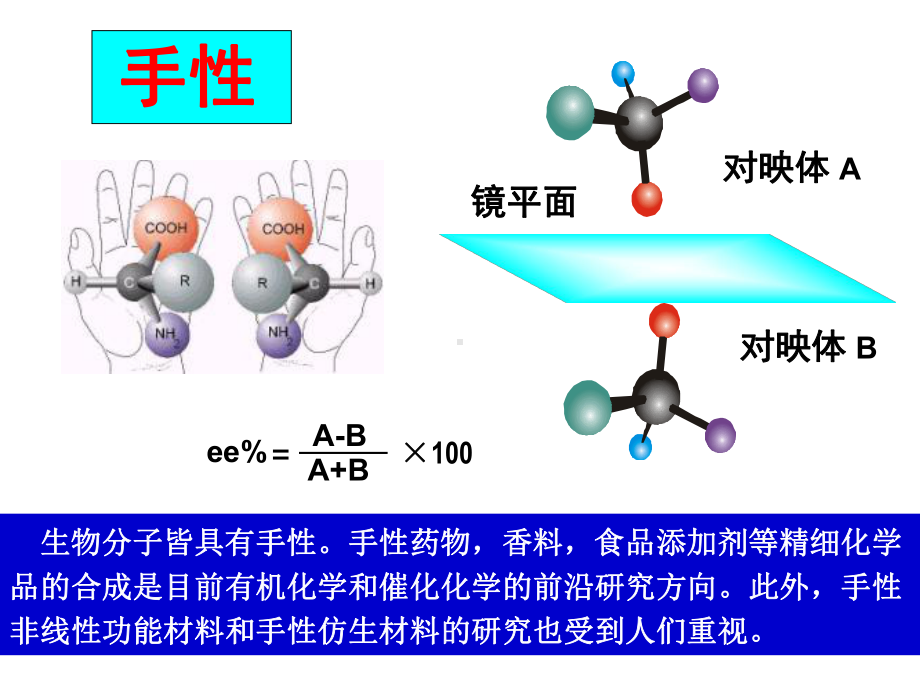 生物催化合成手性化合物课件.ppt_第2页