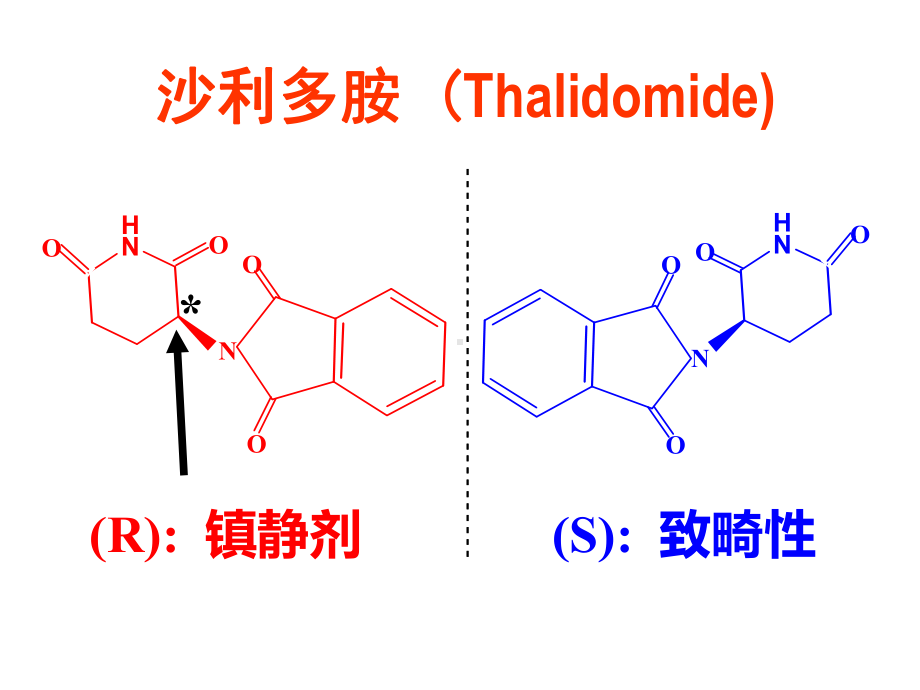 生物催化合成手性化合物课件.ppt_第3页