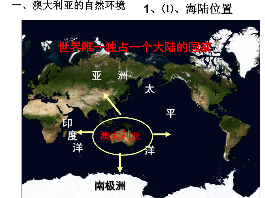 澳大利亚地理概况课件.ppt_第3页