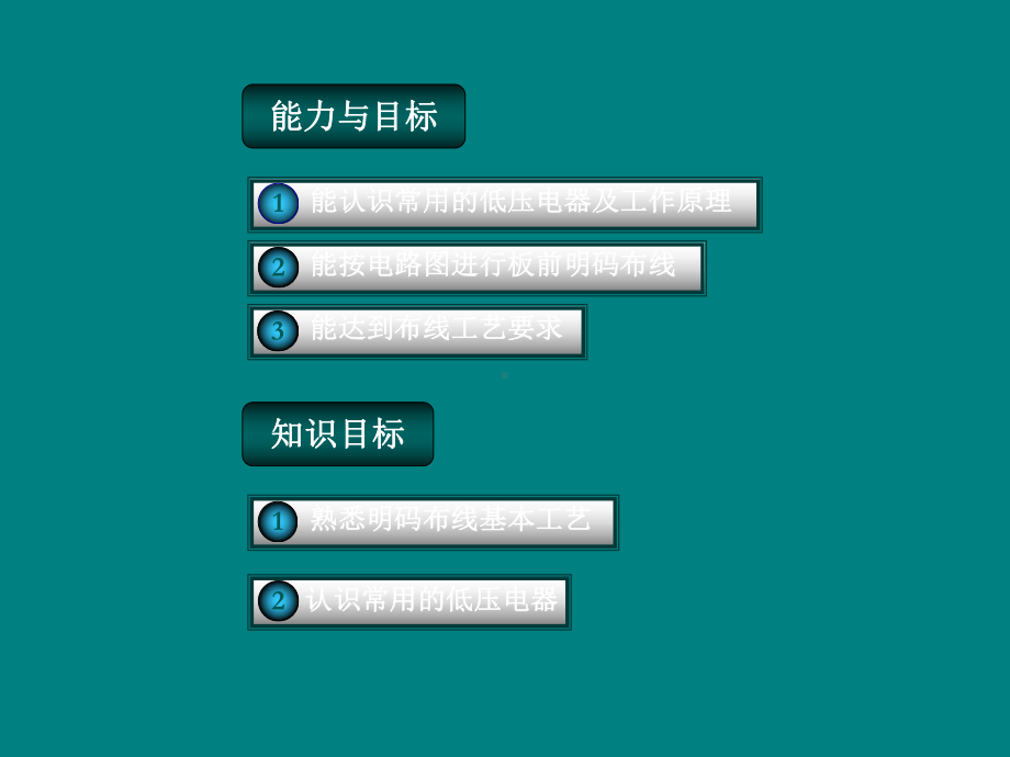 电工工艺与综合实训kejian课件.ppt_第3页