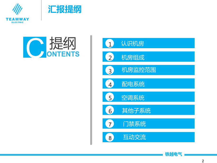 机房动力环境监控概述课件.ppt_第2页